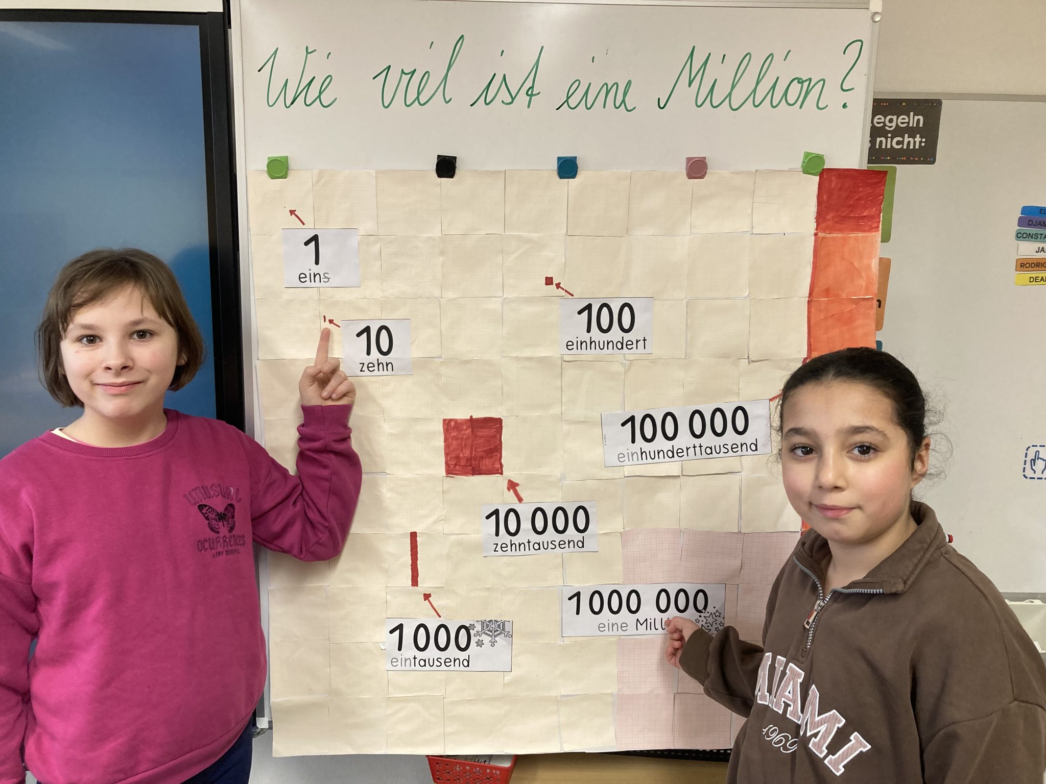 Wie Viel Ist Eine Million